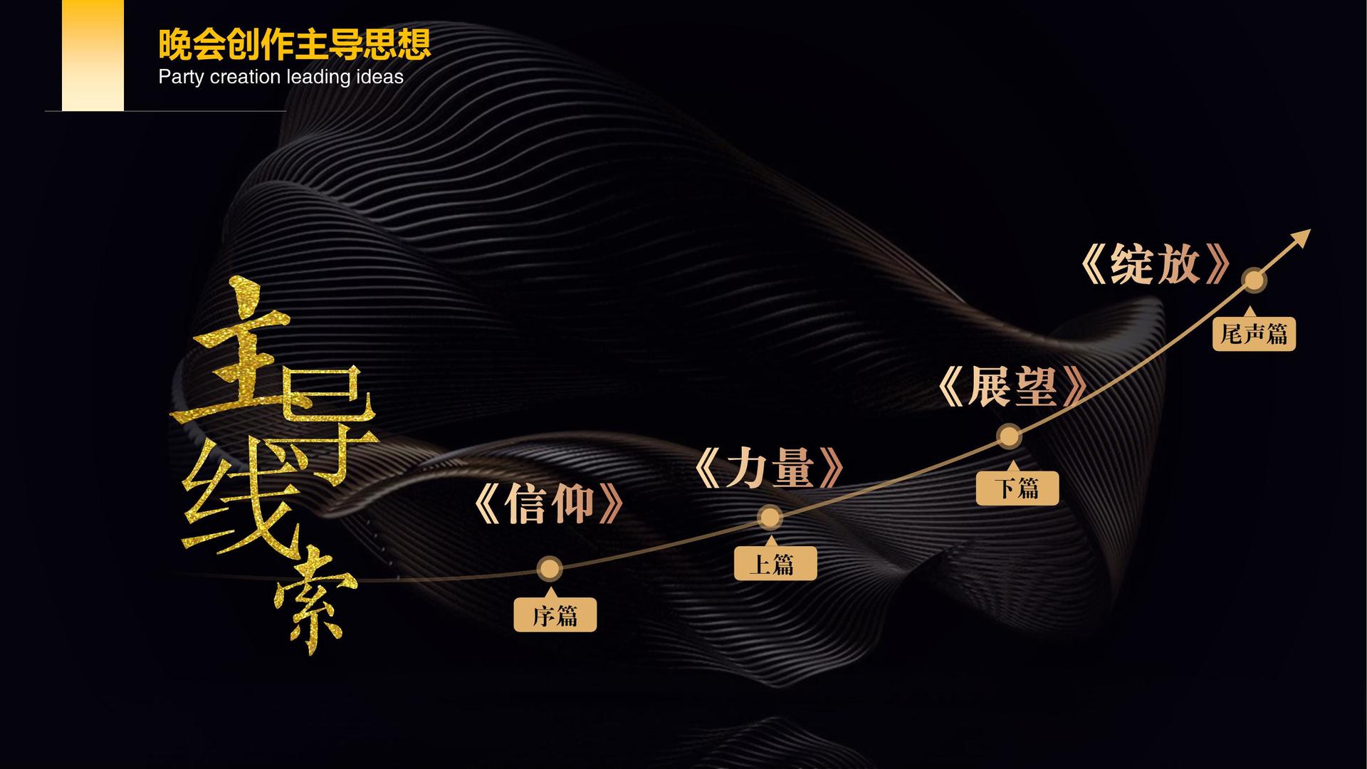 沉浸式戏剧《迷城》